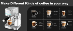 20Bar (ULKA) High Pressure Pump Automatic Espresso Machine Extract 1 / 2 Cup Cappuccino or Latte ESE POD Capsule Filter and Automatic Steam Bar 1.8L W